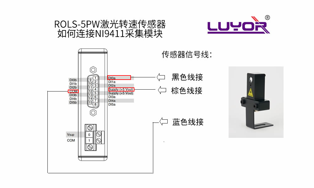 激光轉(zhuǎn)速傳感器ROLS-5PW(pic12)