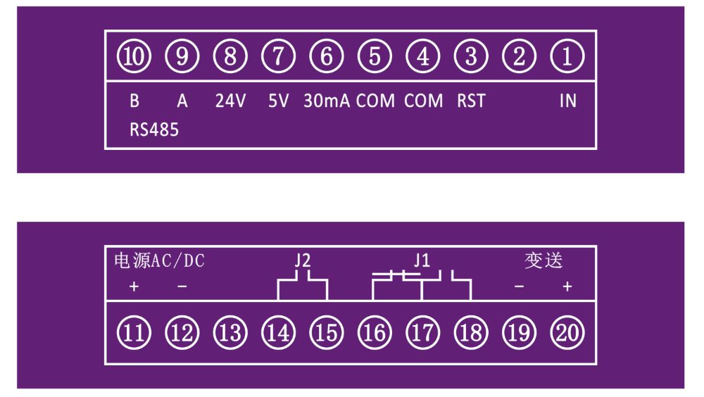 LUYOR-912系列轉(zhuǎn)速監(jiān)控器(pic5)