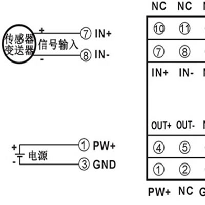 ROLS-5PW激光轉(zhuǎn)速傳感器和PLC通訊方法